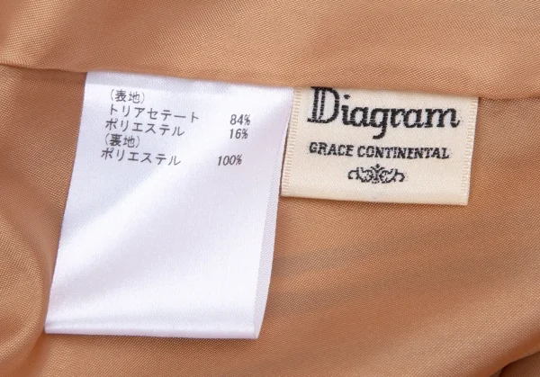グレースコンチネンタルGRACE CONTINENTAL ポリ混光沢総柄ノースリーブワンピース 茶36 K-107261_015
