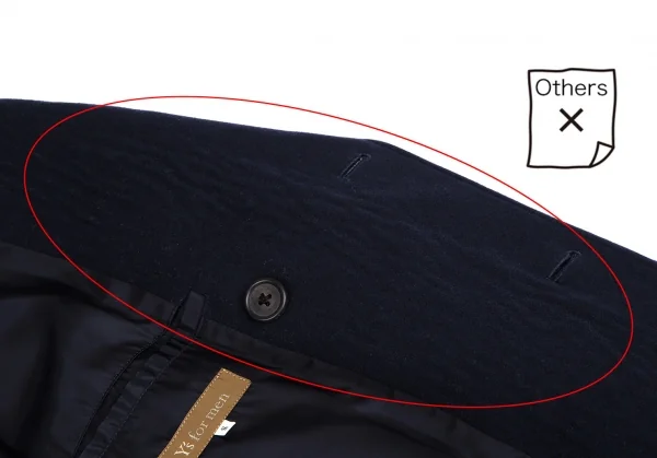 ワイズフォーメンY's for men ウールモッサピーコート 紺S K-109259_011