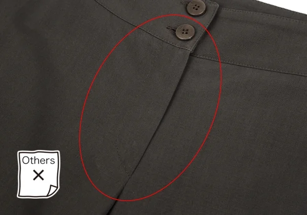 アルマーニ コレッツォーニARMANI COLLEZIONI ワイドスラックスパンツ チャコール42 K-111145_003