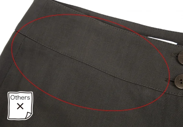 アルマーニ コレッツォーニARMANI COLLEZIONI ワイドスラックスパンツ チャコール42 K-111145_005