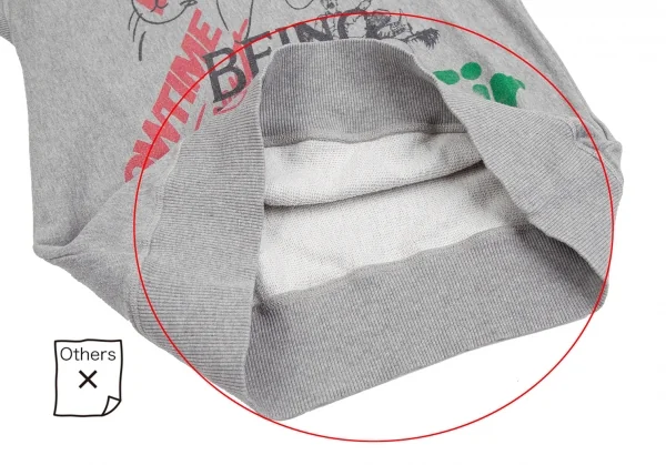 ヴィヴィアンウエストウッド アングロマニアVivienne Westwood ANGLOMANIA リブ切替ドルマンプリントスウェット グレーS K-123786_011