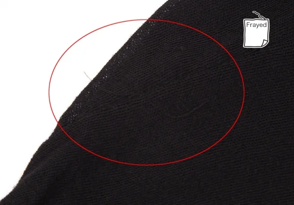 COMME des GARCONS Twisted Asymmetry Wool Cardigan K-130835_012