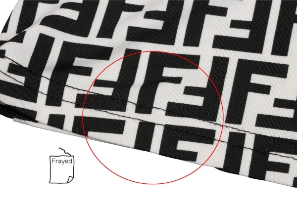 公式サイト】正規ブランド品通販 楽天市場】【返品可】FENDI