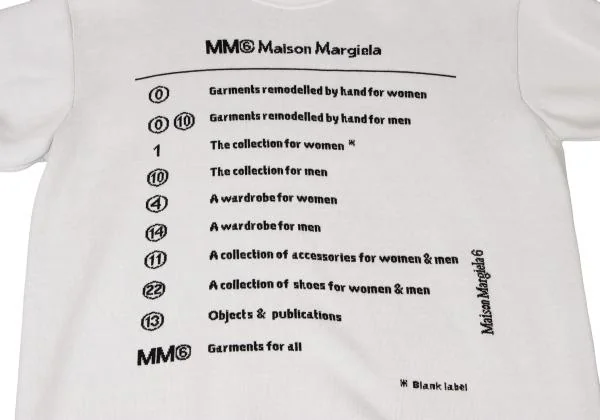 エムエム 6 メゾンマルタンマルジェラMM6 Maison Martin Margiela ジャガードロゴニットチュニック 白黒S K-145078_005