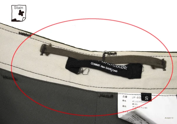 JUNYA WATANABE COMME des GARCONS Houndstooth Jacquard Cargo Half Pants K-169797_006