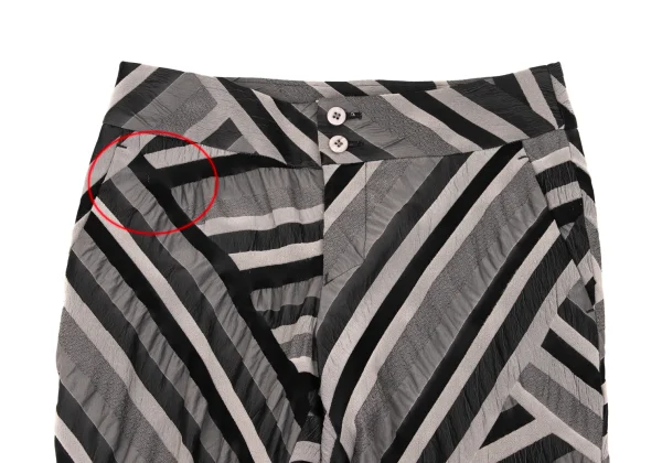ISSEY MIYAKE Stretch Mixed-material Striped Pants K-170623_002