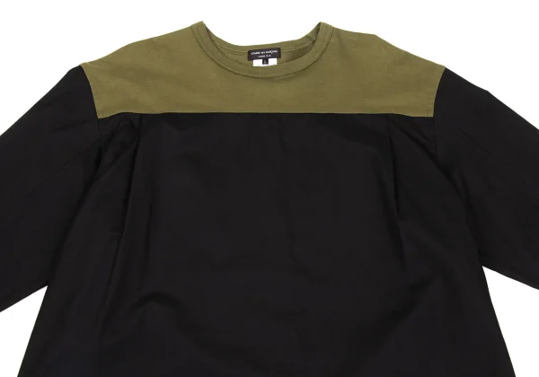 COMME des GARCONS HOMME PLUS Reversed front-and-back design Shirt K-171850_002